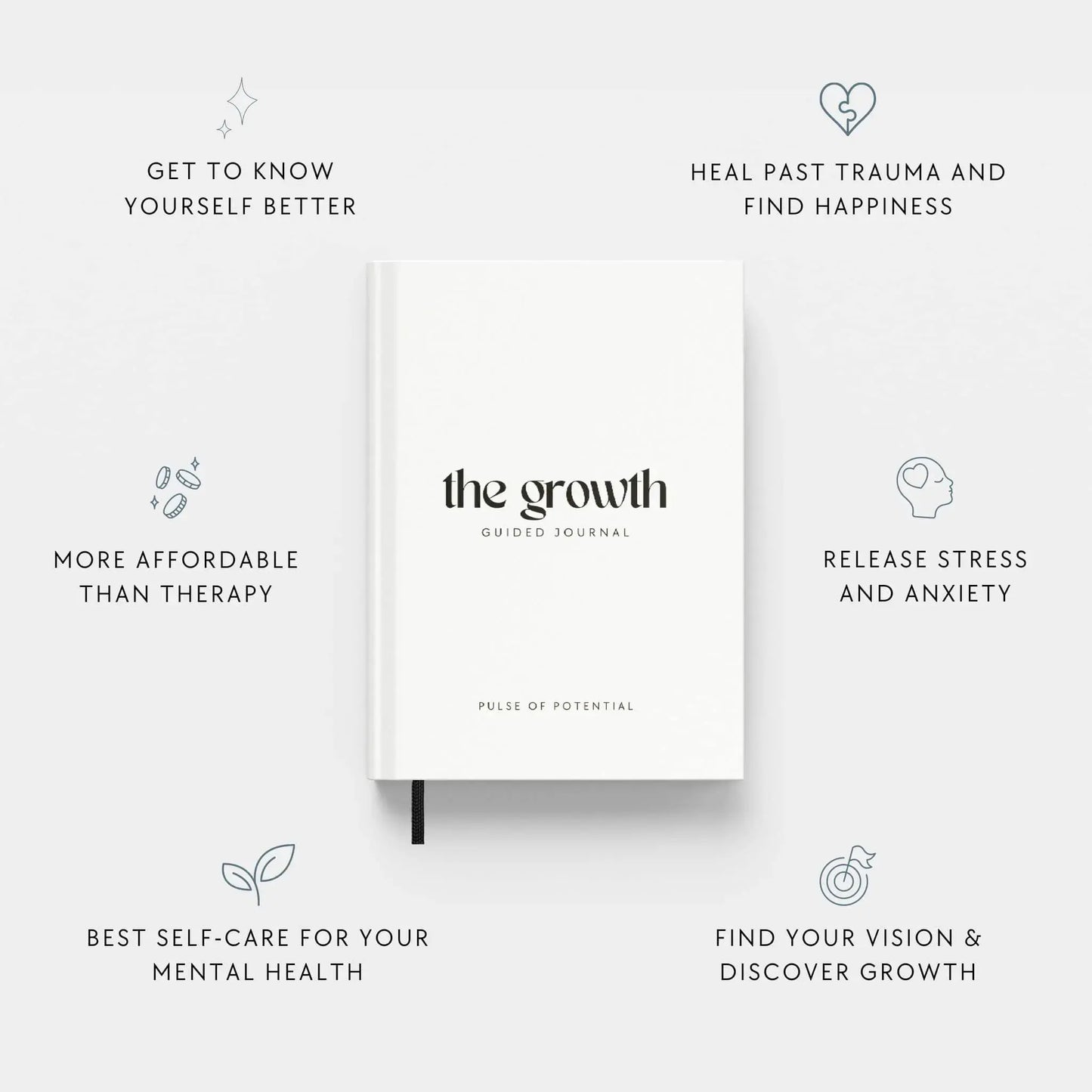 The Trauma Bundle Pulse of Potential