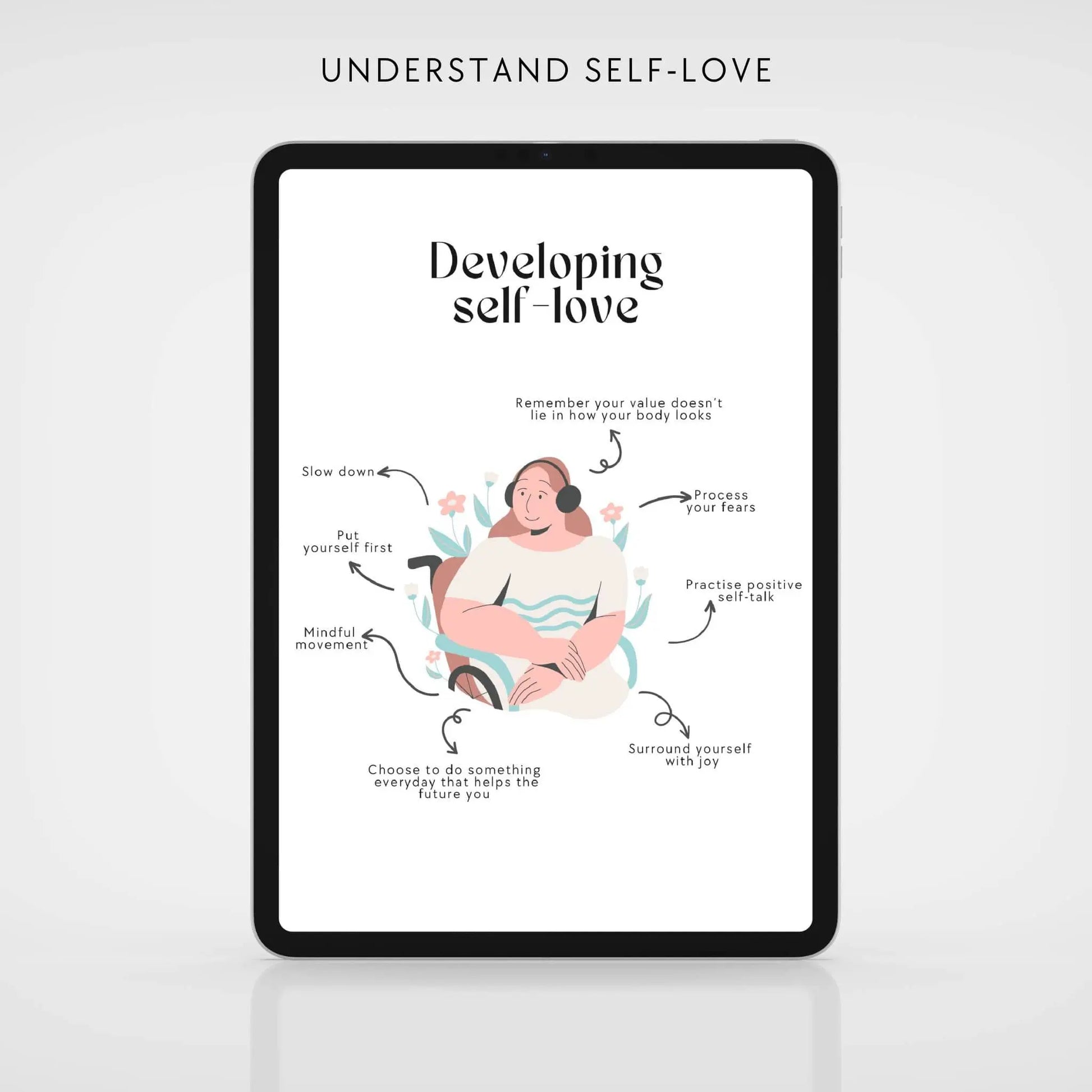 Self-love workbook - Pulse of Potential