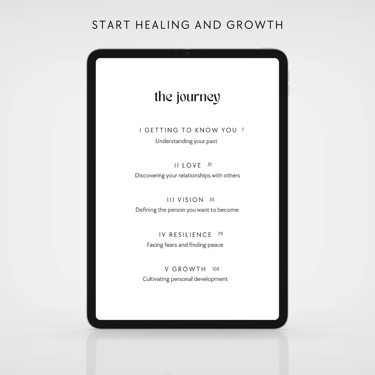 The Growth Digital Fillable Journal