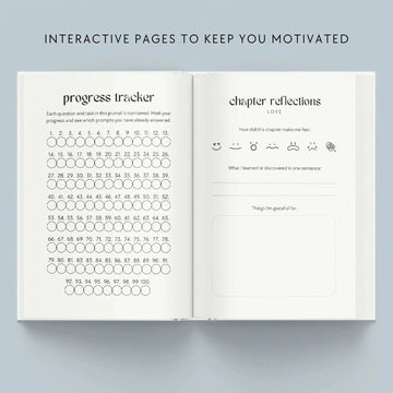The Growth Guided Journal Softcover