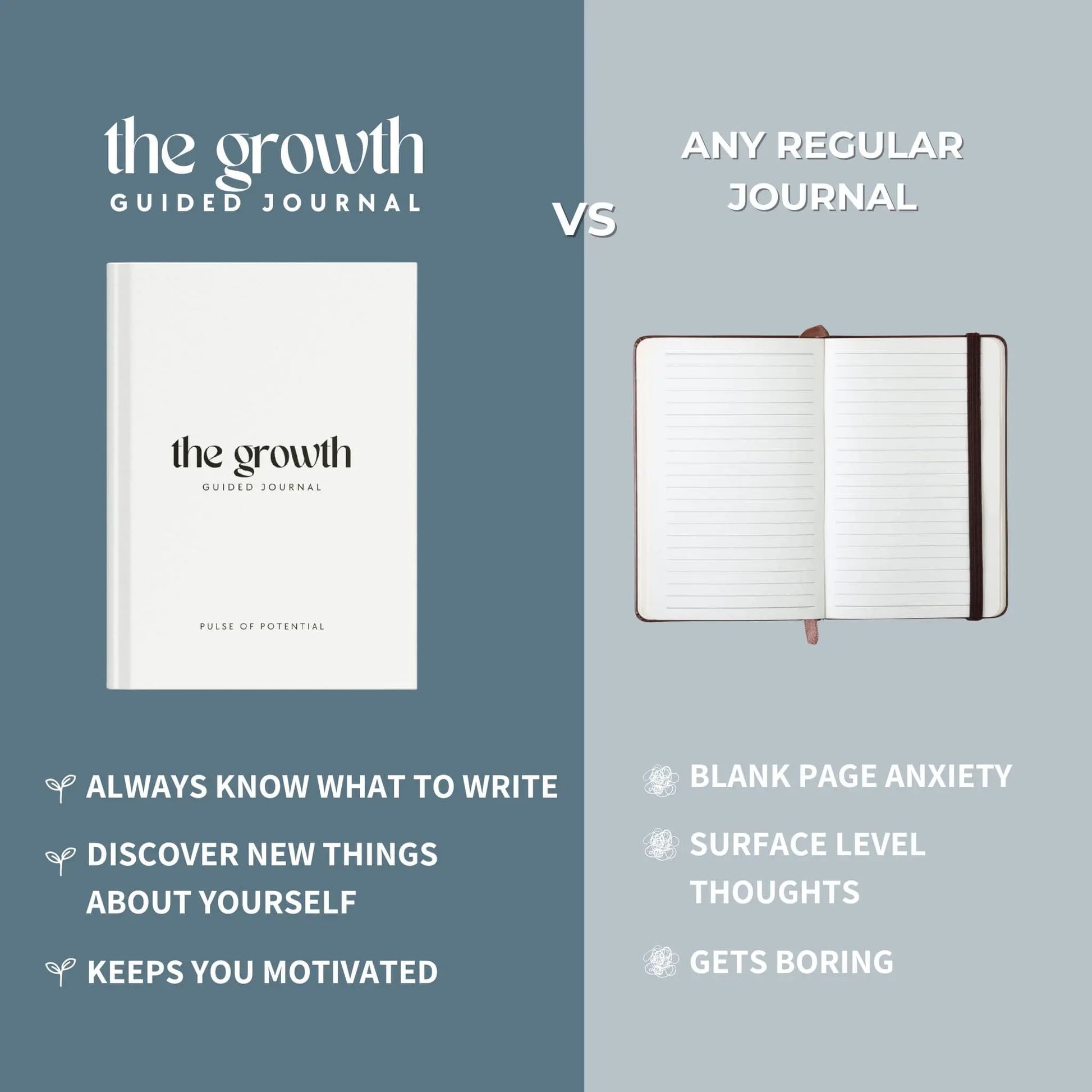 The Growth Guided Journal Bulk Orders Pulse of Potential