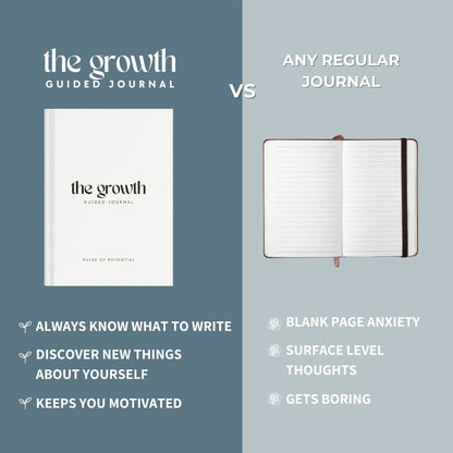 The Growth Guided Journal Bulk Orders Pulse of Potential