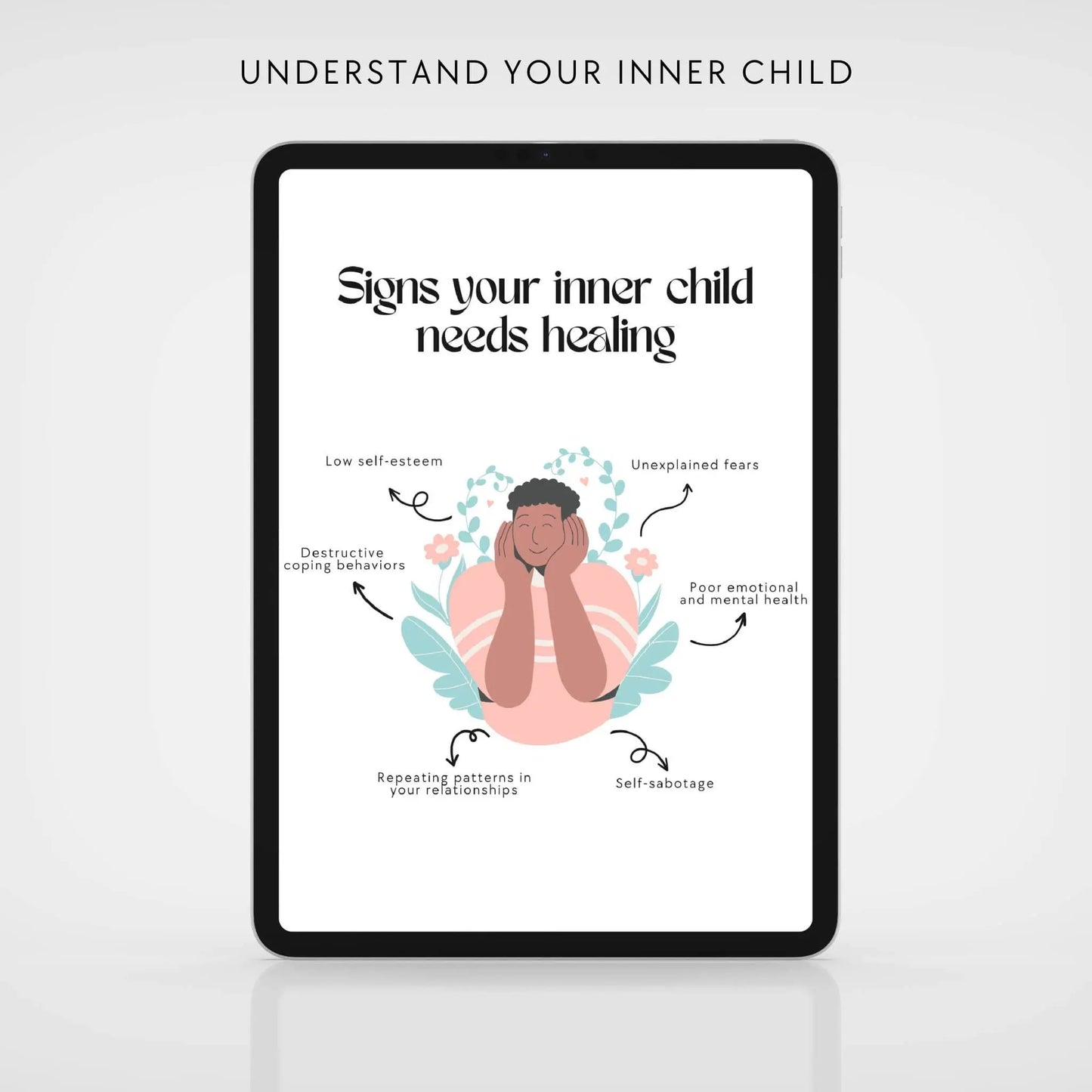 Inner child workbook - Pulse of Potential