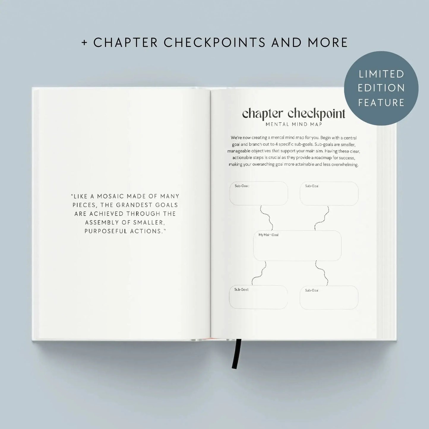 Summer Journaling Bundle Pulse of Potential