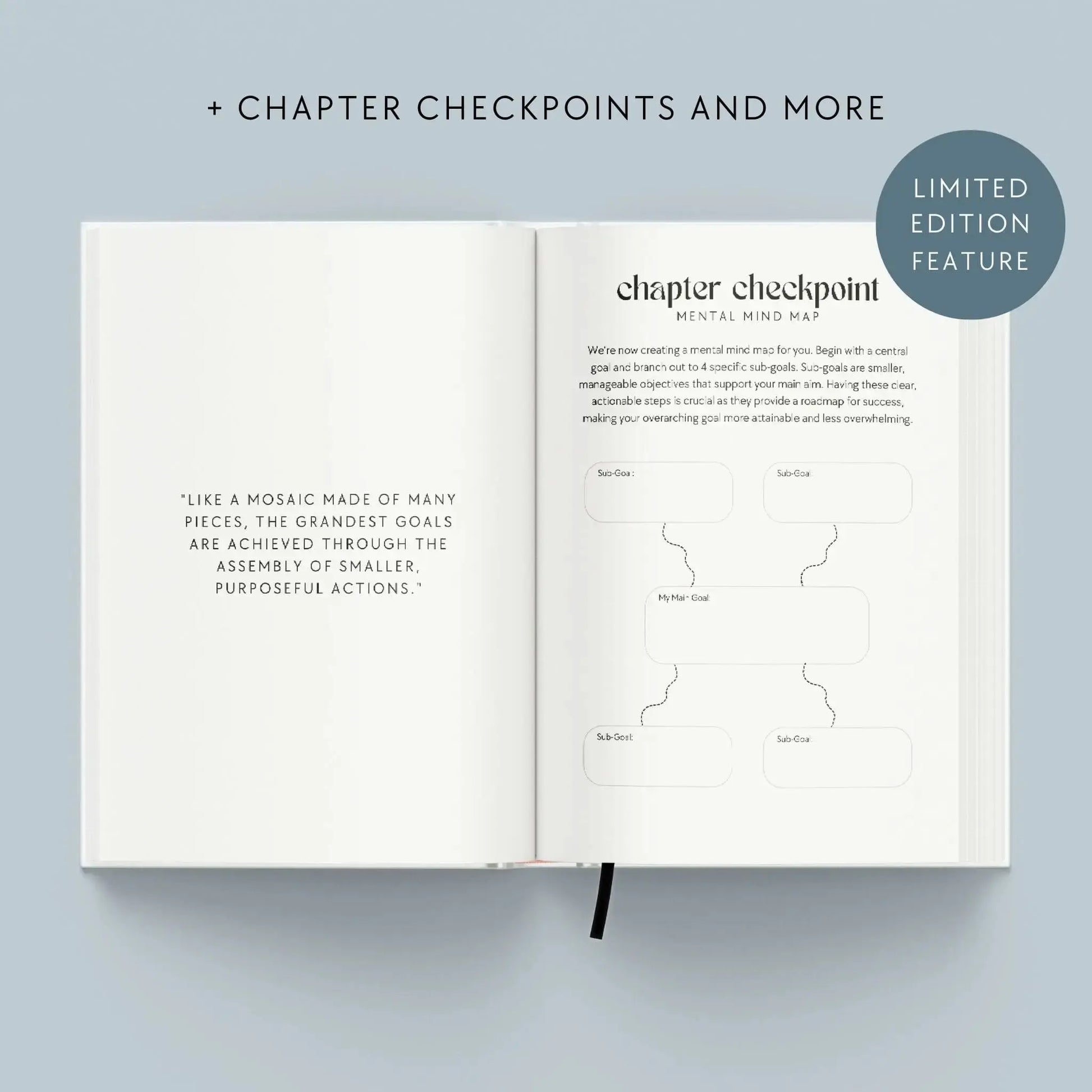 Summer Journaling Bundle Pulse of Potential