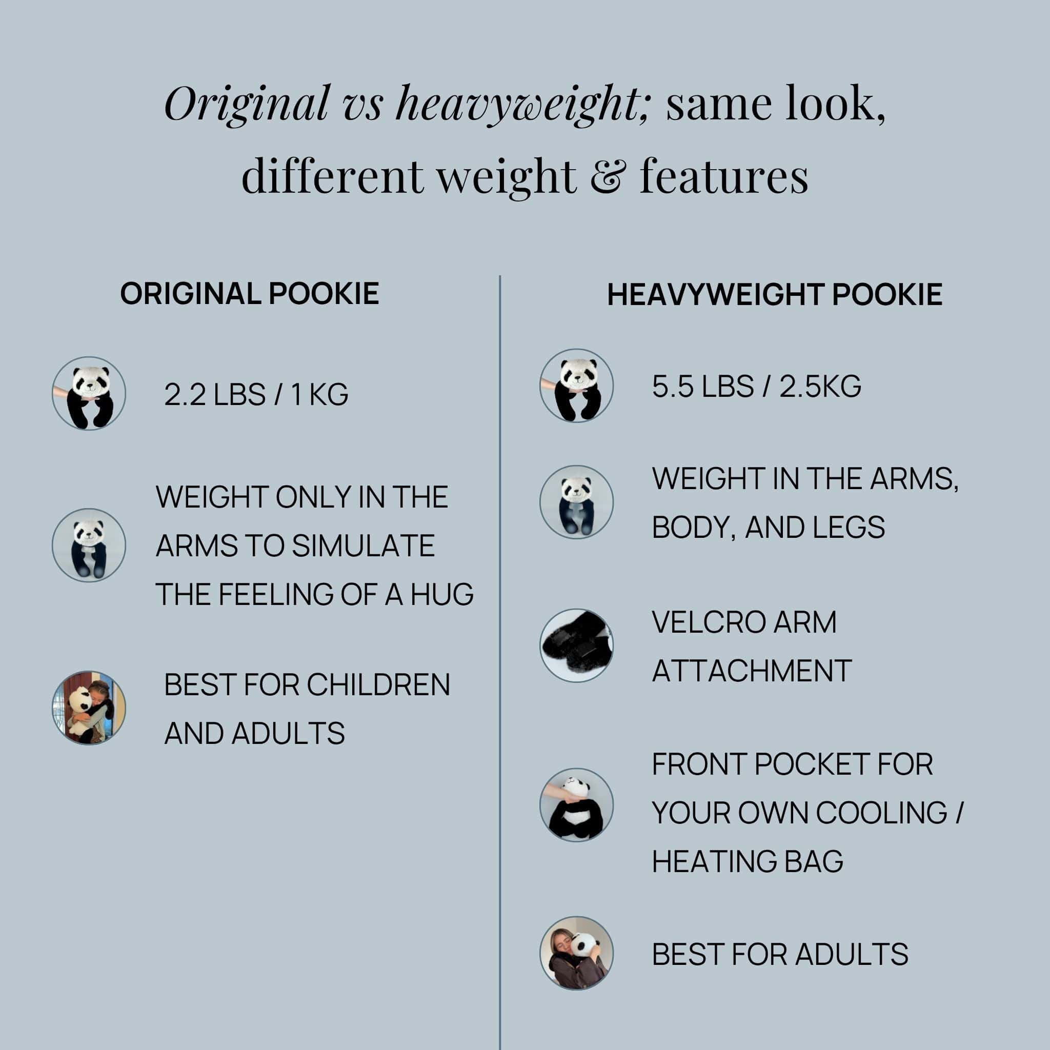 Pookie the Panda Weighted Animal – Pulse of Potential