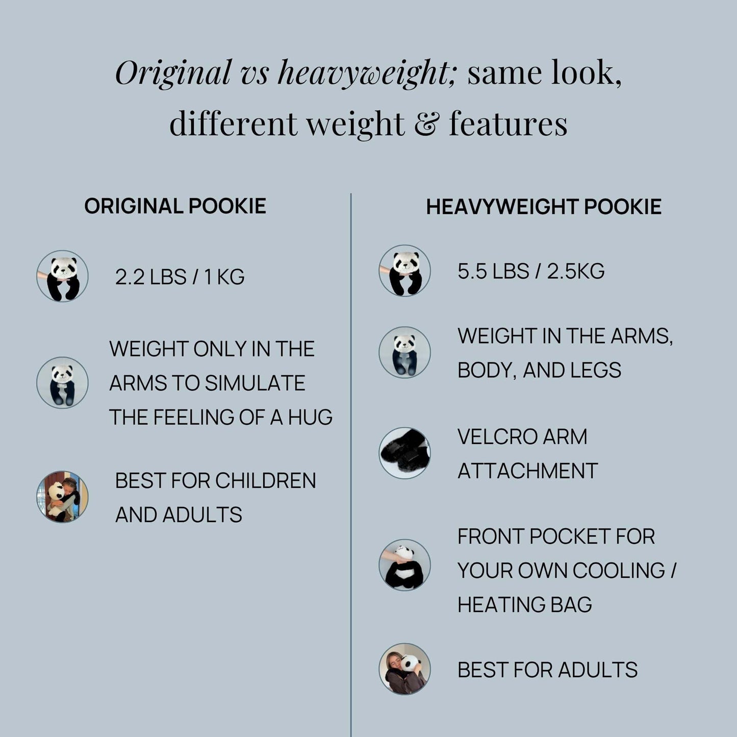 Pookie the Panda Weighted Animal