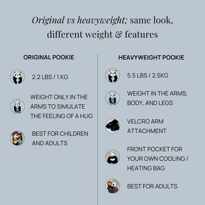 Pookie the Panda Weighted Animal