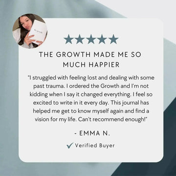 The Growth Guided Journal Hardcover