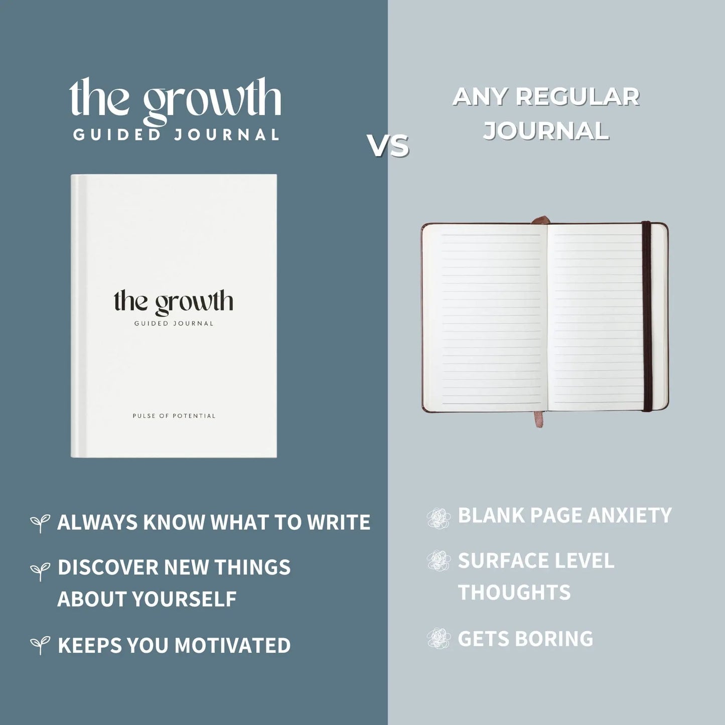 The Growth Guided Journal Hardcover Pulse of Potential